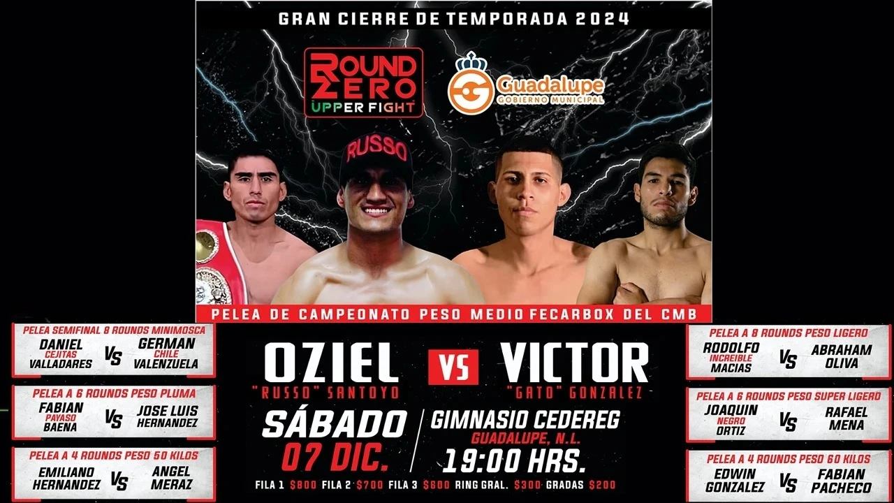 Round Zero Upper Fight: Cierre de Temporada 2024